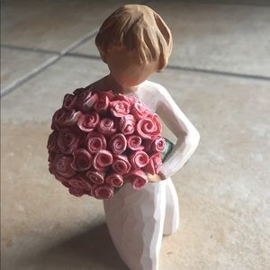 Willow Tree Abundance